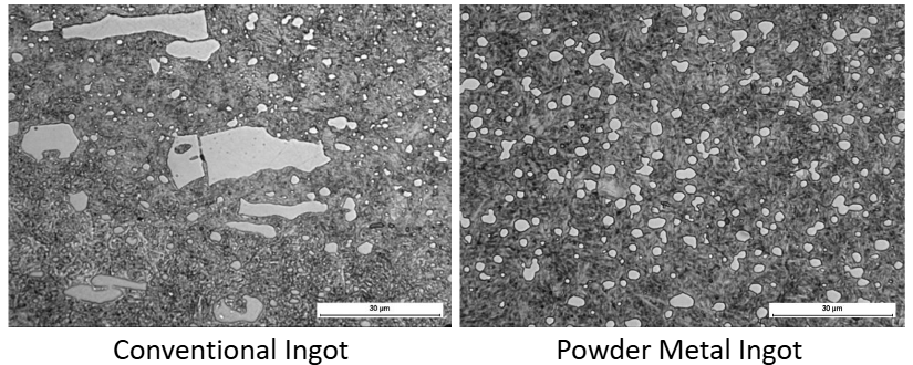 Side-by-side microstructure images comparing large, uneven carbides in conventional ingot steel with smaller, evenly distributed carbides in powder metallurgy steel.